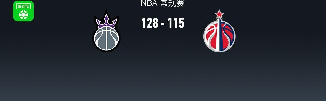 国王128-115奇才迎4连胜，威少26+6，小萨复出13+6+5，萨尔19分